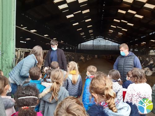 Sortie à la ferme pour les CP